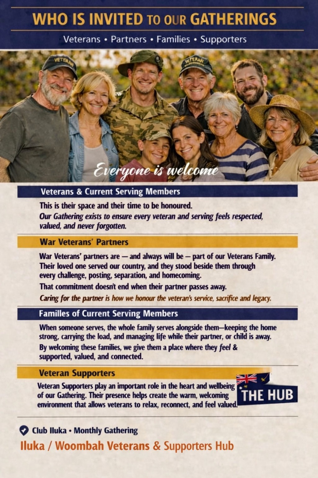 The Hub Iluka/Woombah Veterans Poster